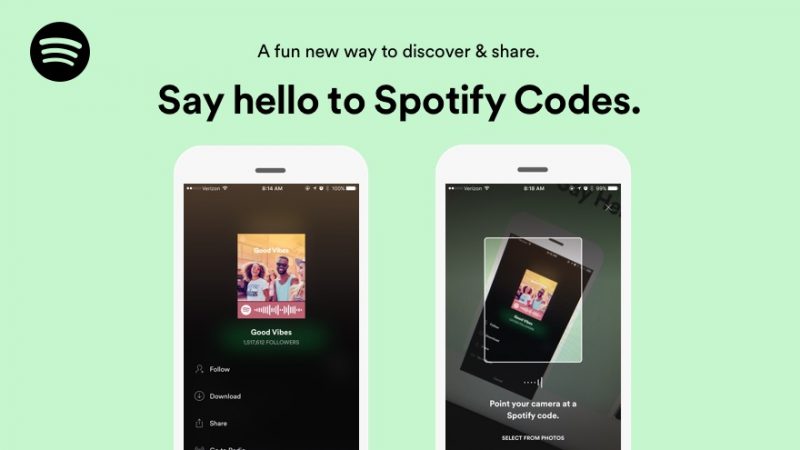 Scan On Spotify App