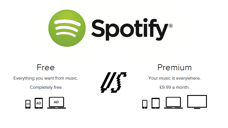 Is Spotify A Free Service